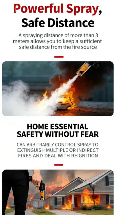 For a ! Essential Portable Dry Powder Fire Extinguisher for Outdoor Use