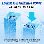 Defrosting Spray for Fridge Freezer