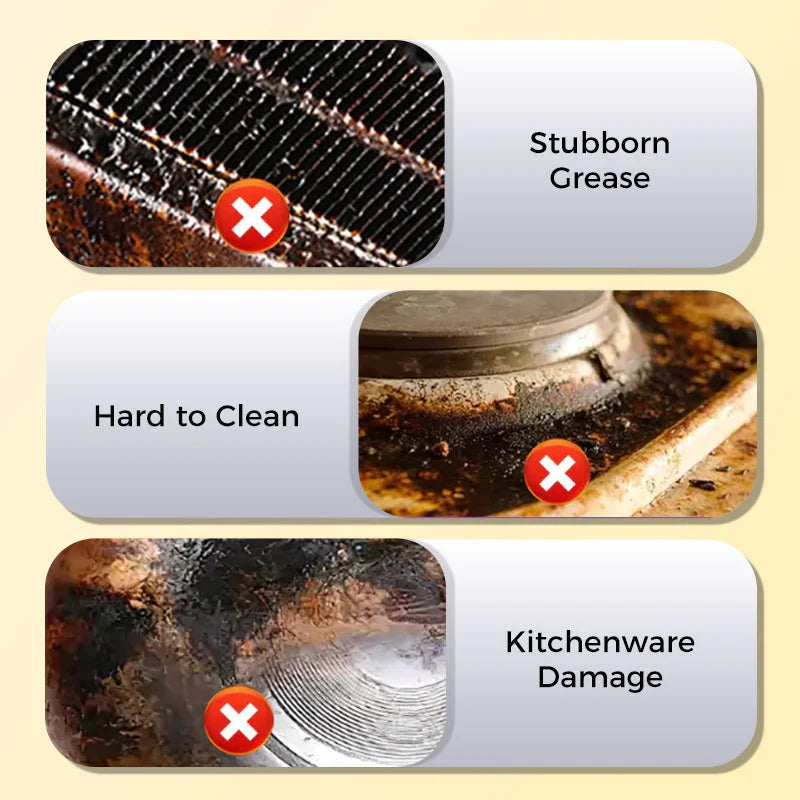 Heavy Grease Cleaner with Mild Formula & Quick Decomposition