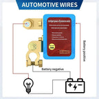 Remote control of car devices for anti-theft safety