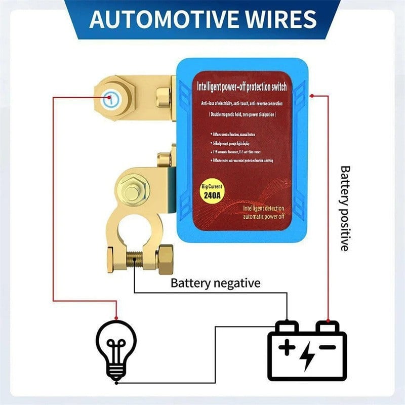 Remote control of car devices for anti-theft safety