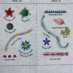 ON SALE All-in-One Embroidery Stitch Book & Sewing Kit