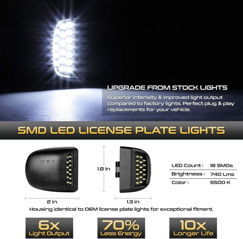 Super Bright 36-Piece LED License Plate Light Kit