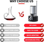 Electric Wine Aerator and Dispenser