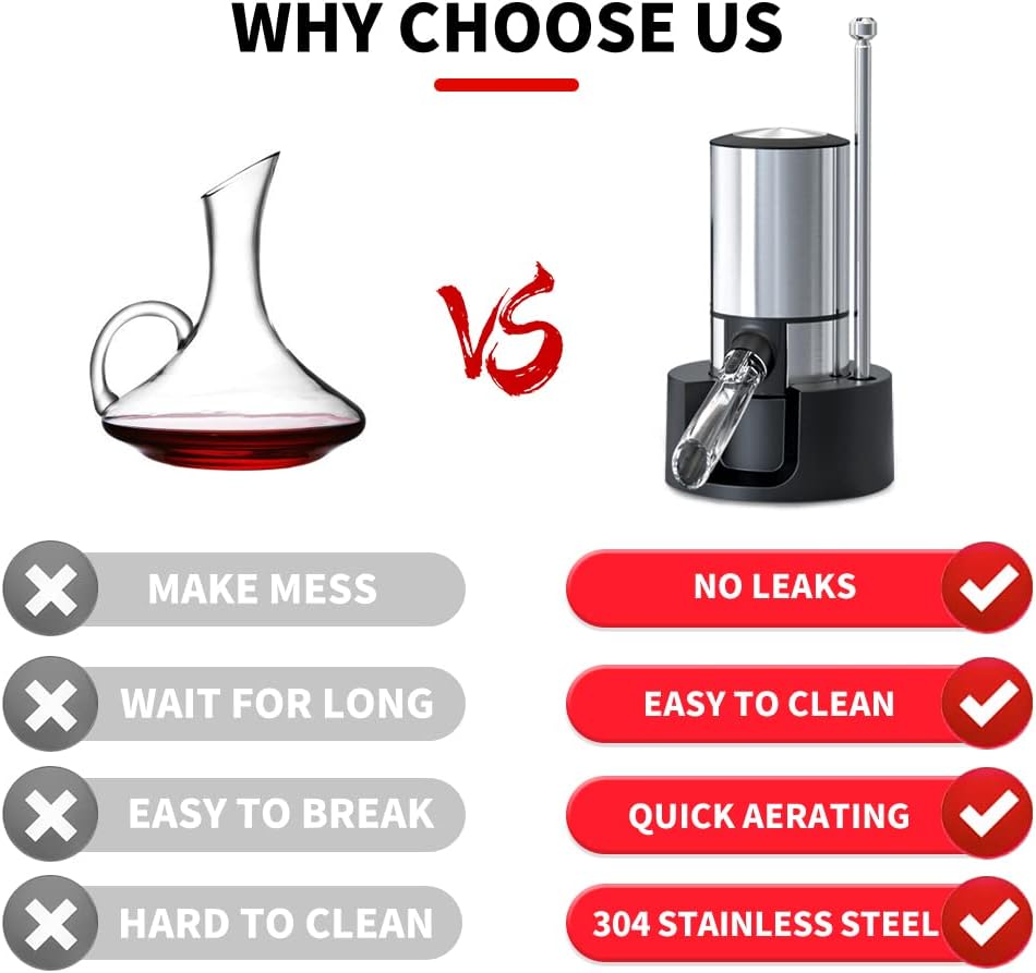Electric Wine Aerator and Dispenser