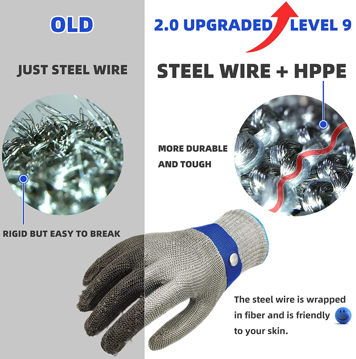 Food Grade Stainless Steel Mesh Metal Glove