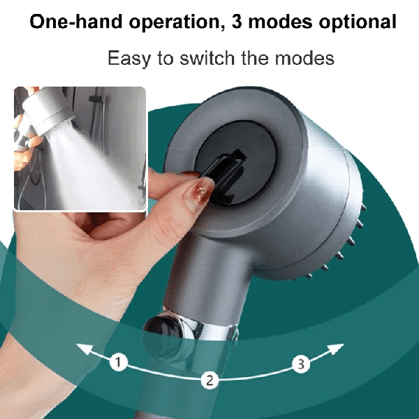Multi-functional High Pressure Shower Head Set While Supplies Last