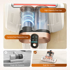 ！ Mattress Vacuum Cleaner for Dust Mites Removal[ US]