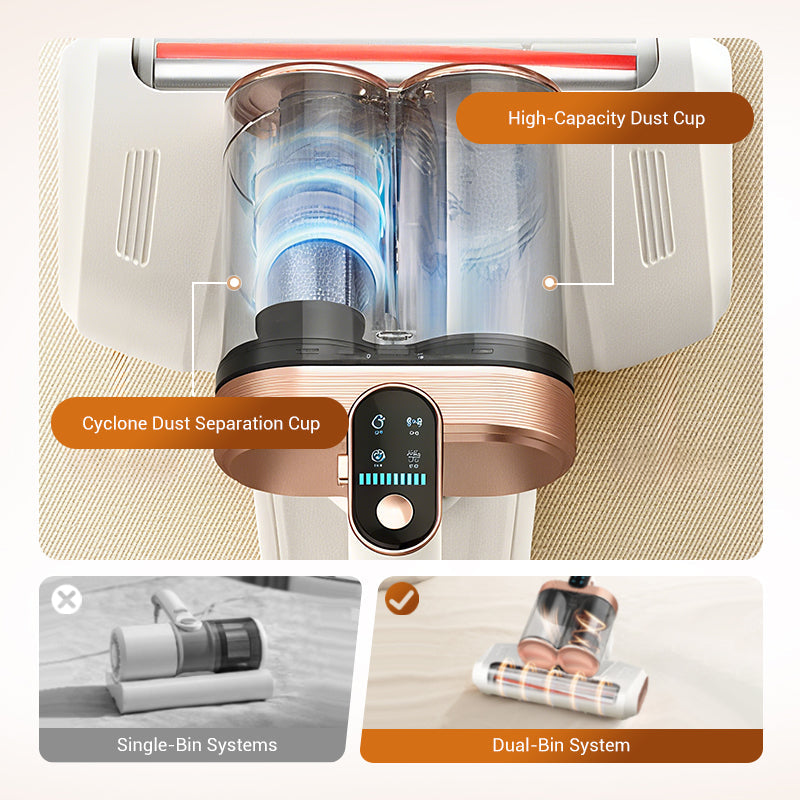 ！ Mattress Vacuum Cleaner for Dust Mites Removal[ US]