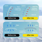 BUY 2 GET 3! Micromolecular Anti-Fog Coating Wiper – Keeps Your Windshield Clear & Fog-Free