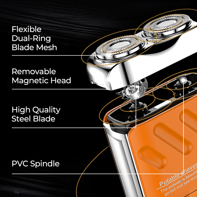Winter : ! Portable Rotary Dual Ring Electric Shaver