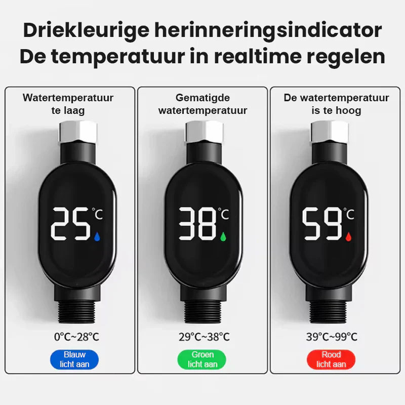 Shower thermometer No More Guesswork – Instant Temp