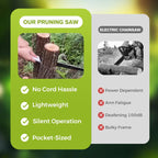 NOW ! Lightweight And Sharp Universal Pruning Saw With Sheath – SK5 Steel, Fast Cutting & Ergonomic Grip