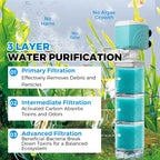 On the final day Automatic Aquarium Filter System