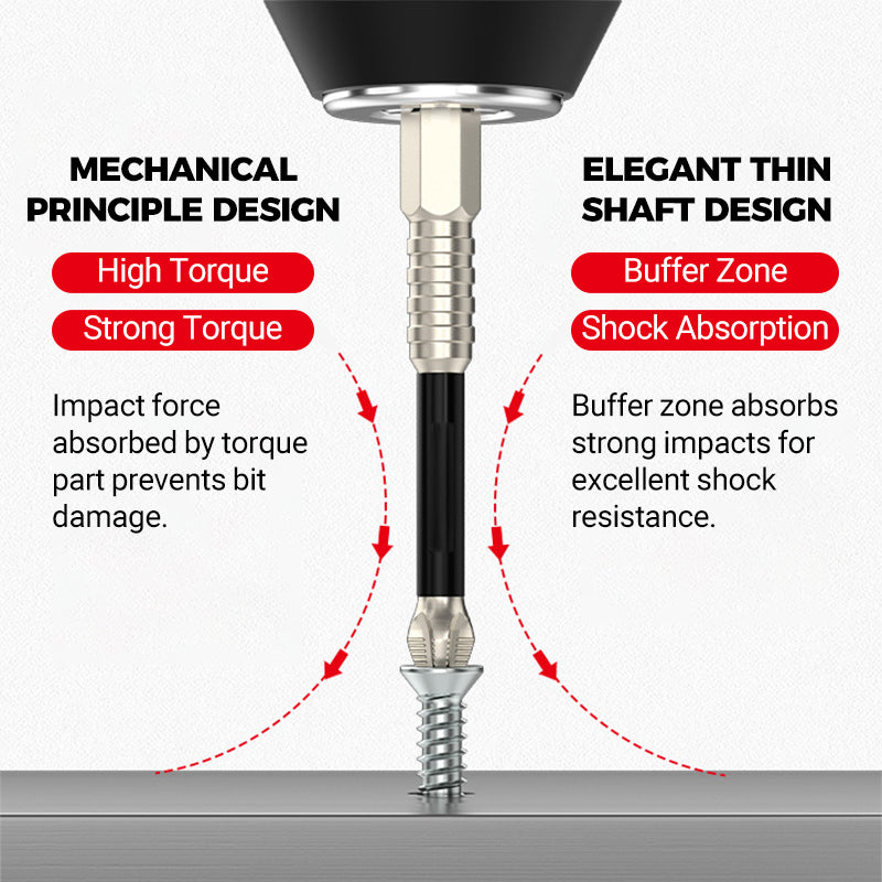 Strong Magnetic Electric Hex Head Screwdriver Set