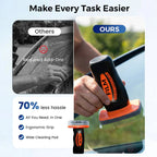 Auto Glass Oil Film Cleaner – Streak-Free Cleaning, Scratch-Safe Formula & Easy Application