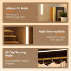 LED Smart Magnetic Human Body Sensor Light