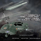 Remote Control RC Military Helicopter