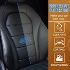 Car Interior Leather and Plastic Coating Agent