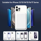 Magnetic Wireless Power Bank for iPhone – 5000mAh