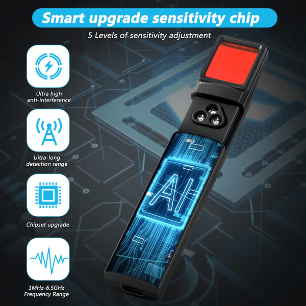 [Protecting your privacy] Hidden Camera Detectors, GPS Tracker Detector and RF Signal Scanner, Find Out Hidden GPS Trackers