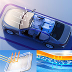Summer Car Windshield Sun Shade Umbrella