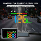 In-vehicle Glass Projection HUD