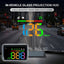 In-vehicle Glass Projection HUD