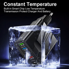 SALE [Practical Gift] 65W & 120W Multiple-Ports Fast Charger
