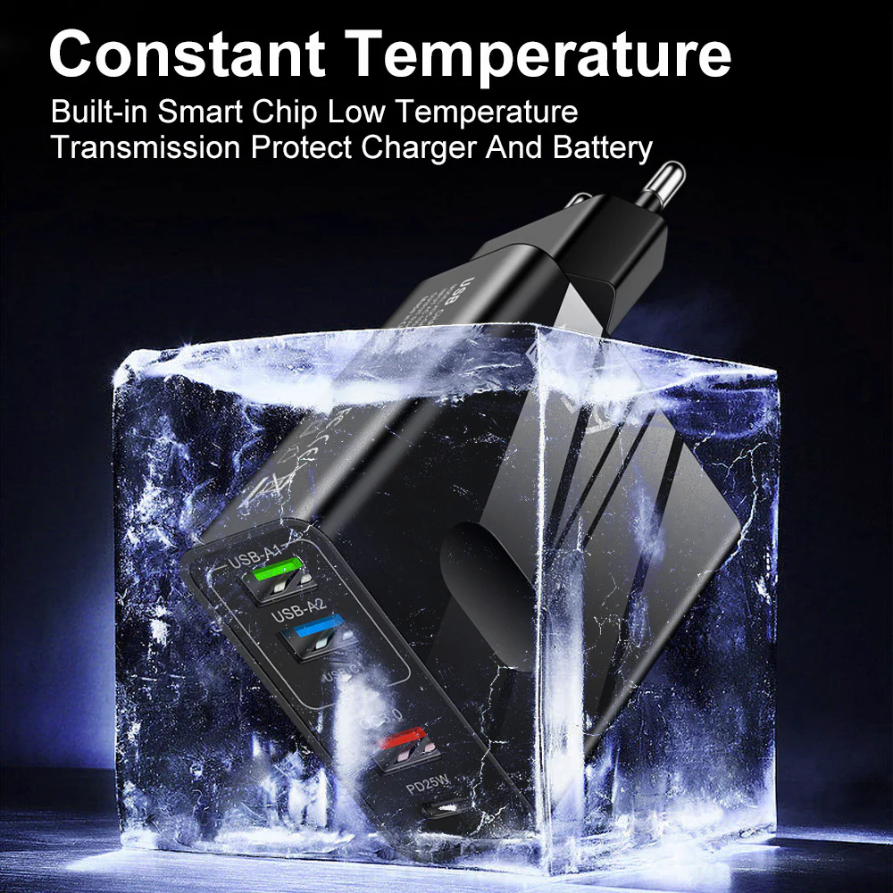 SALE [Practical Gift] 65W & 120W Multiple-Ports Fast Charger
