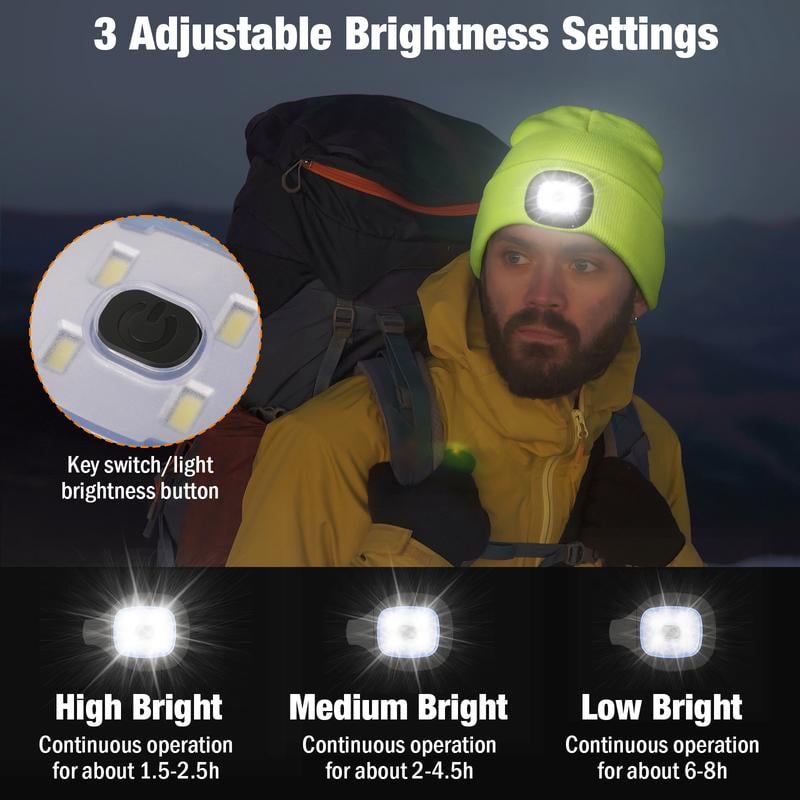 Winter— Gift Bluetooth Beanie with LED Headlight and Removable Speakers