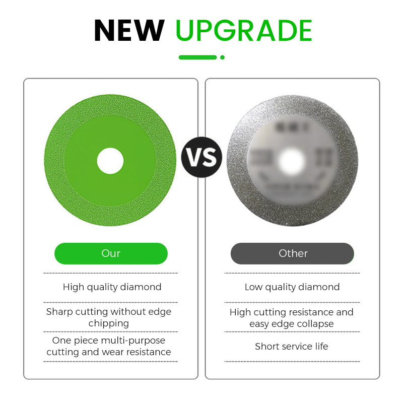 Glass Cutting Disc（ ）