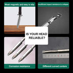 Powerful Durable Non-Slip Magnetic Screwdriver Head