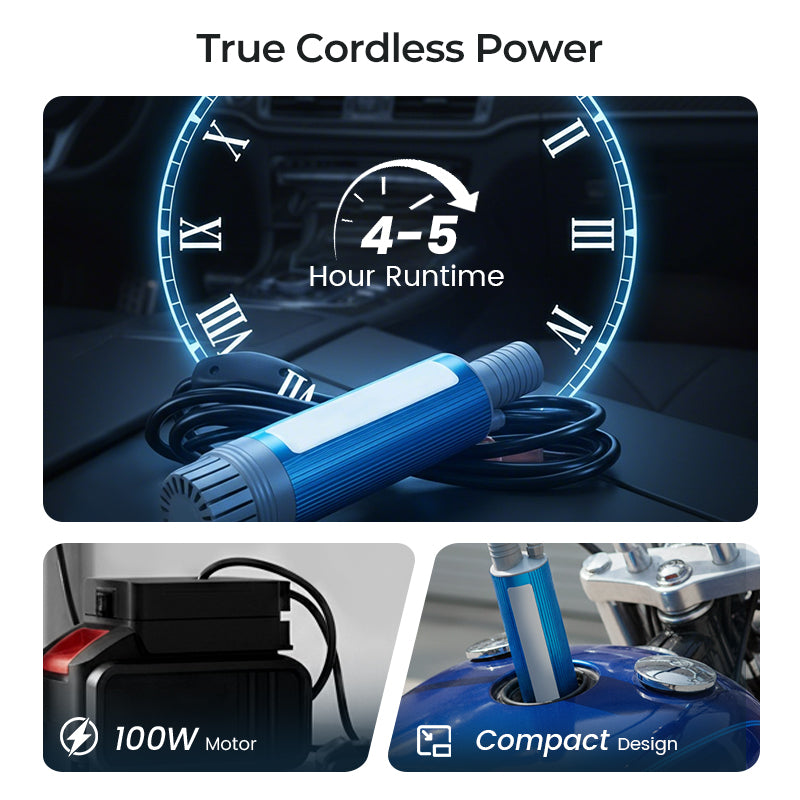 【Industrial-Grade High-Efficiency Choice】38mm High-Power Oil/Water Pump Kit｜ Blue Portable Design｜Easy to Carry｜Versatile Applications