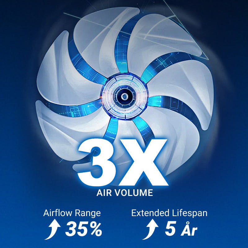 Multifunctional Powerful Mute Exhaust Fan