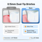 Three-headed multi-angle cleaning toothbrush