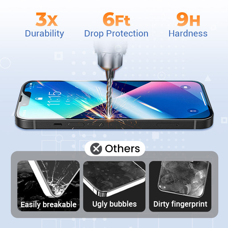 4K HD/Anti-Peeping Tempered Glass Screen Protector with Auto Dust-elimination Installation for Phone