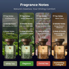 Botanical Fragrance Car Oil Diffuser