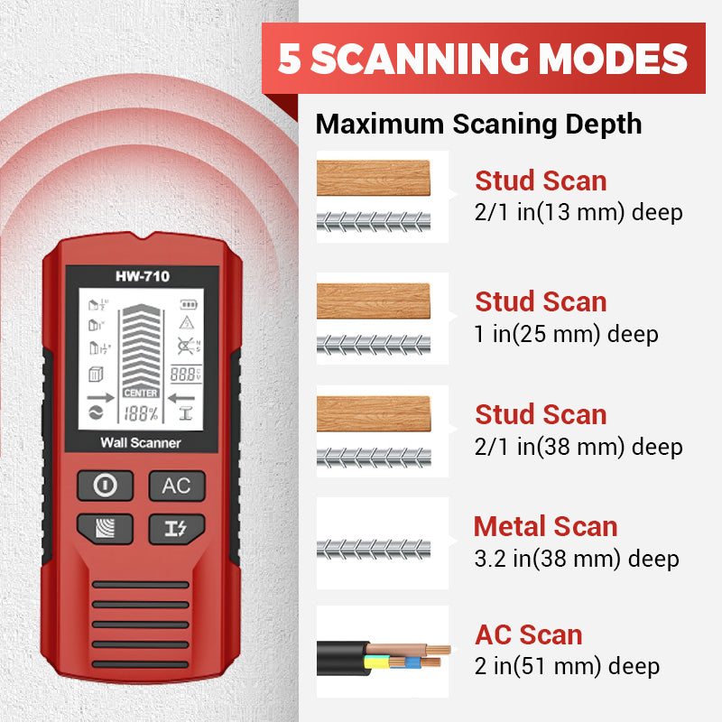Half Price - 6-in-1 Multi-Function Handheld HD LCD Display Wall Metal Detector