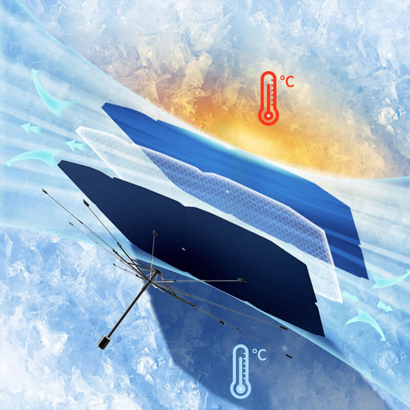 Summer Car Windshield Sun Shade Umbrella