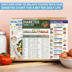 Discount Diabetes Food List & Meal Planner