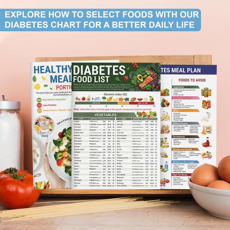 Discount Diabetes Food List & Meal Planner