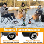 Portable Outdoor Heater- Suitable For Outdoor Camping Tent Garage Fishing