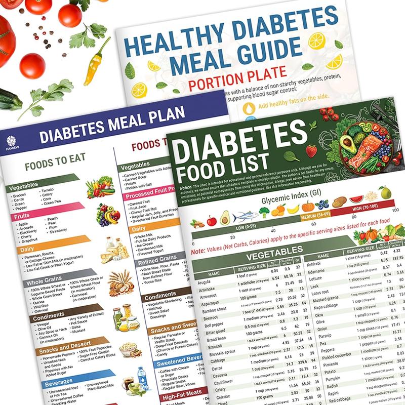 Discount Diabetes Food List & Meal Planner