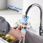 Faucet Filters-Enhance Your Tap Water Quality