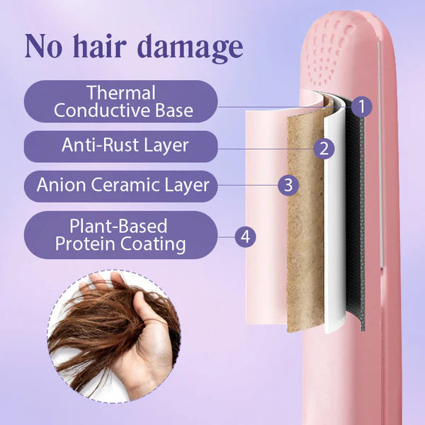 2-in-1 Mini Curling Wand & Flat Iron Hair Straightener