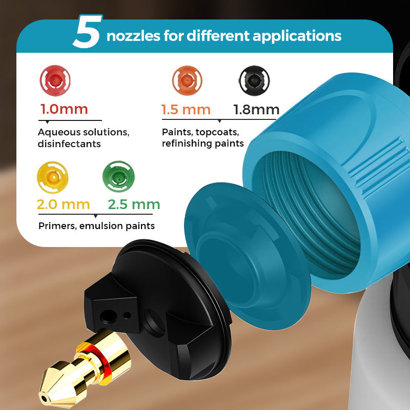 NOW! Cordless Electric Paint Sprayer – HVLP Tech, Even Coating & Perfect for DIY & Gifts