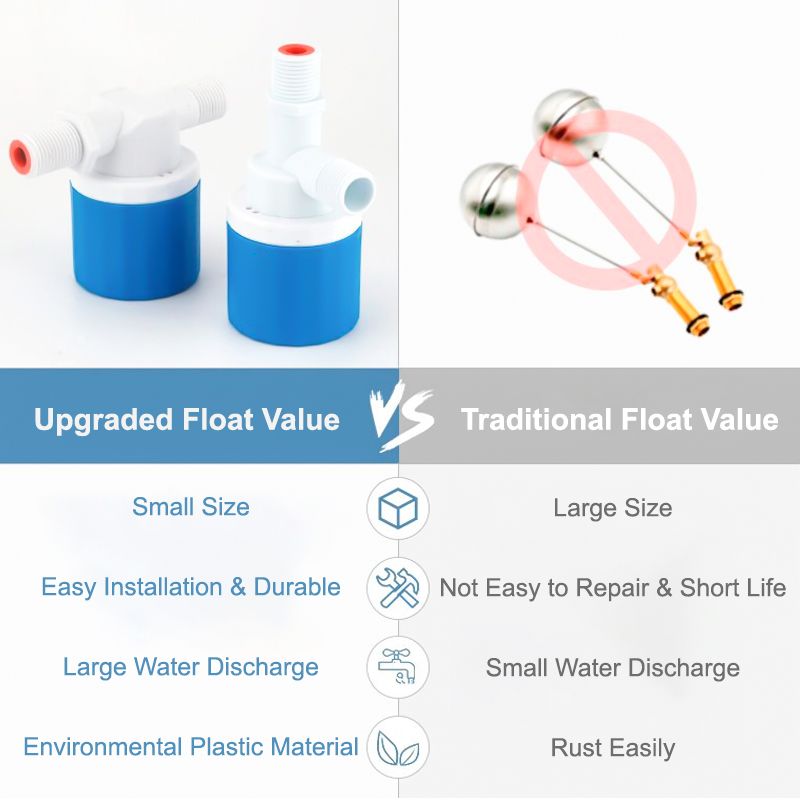 Automatic Water Level Control Valve