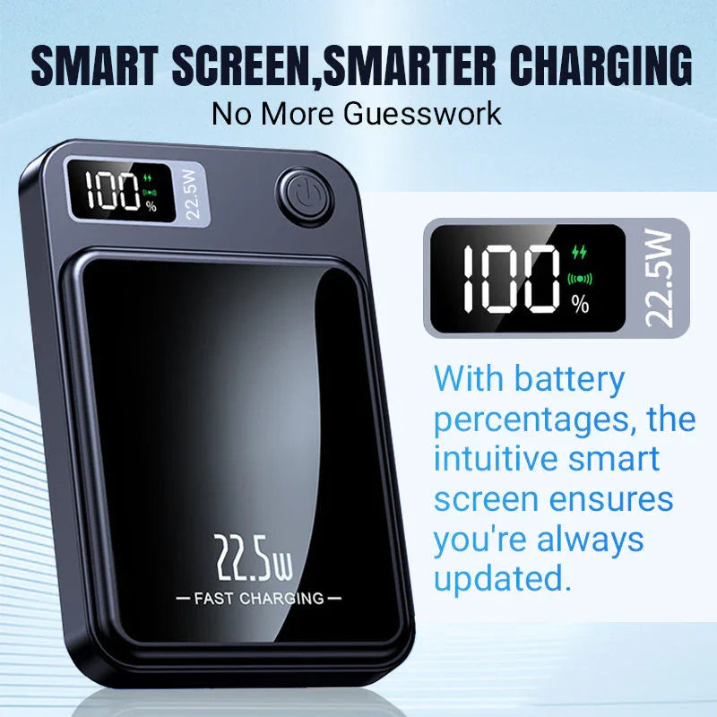 Amazing Power Bank! 10000mAh Ultra Slim Fast Charge Mobile Power
