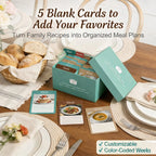 Meal Planning Kit with 72 Photo Recipe Cards